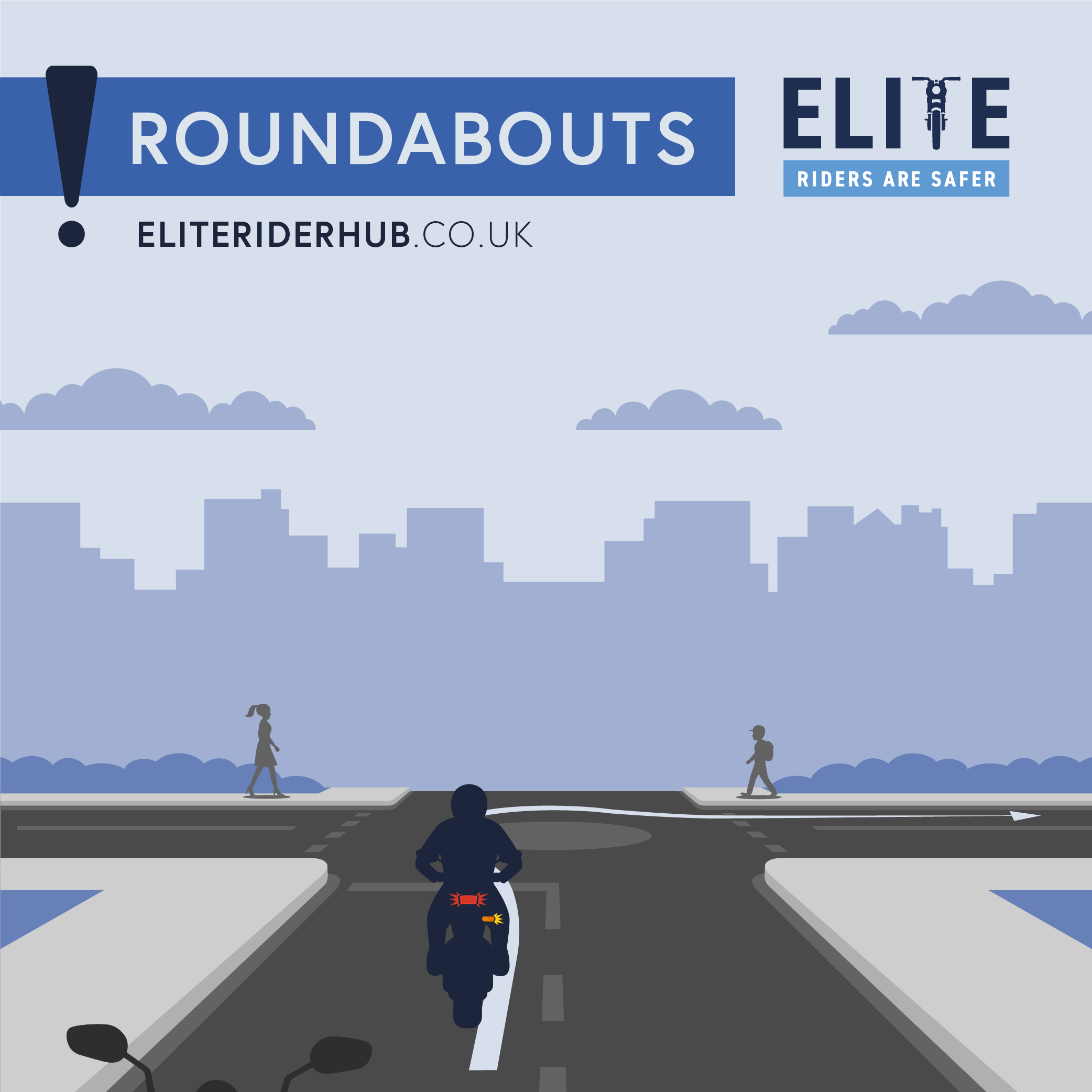 ROUNDABOUTS - Resources  - Elite Rider Training