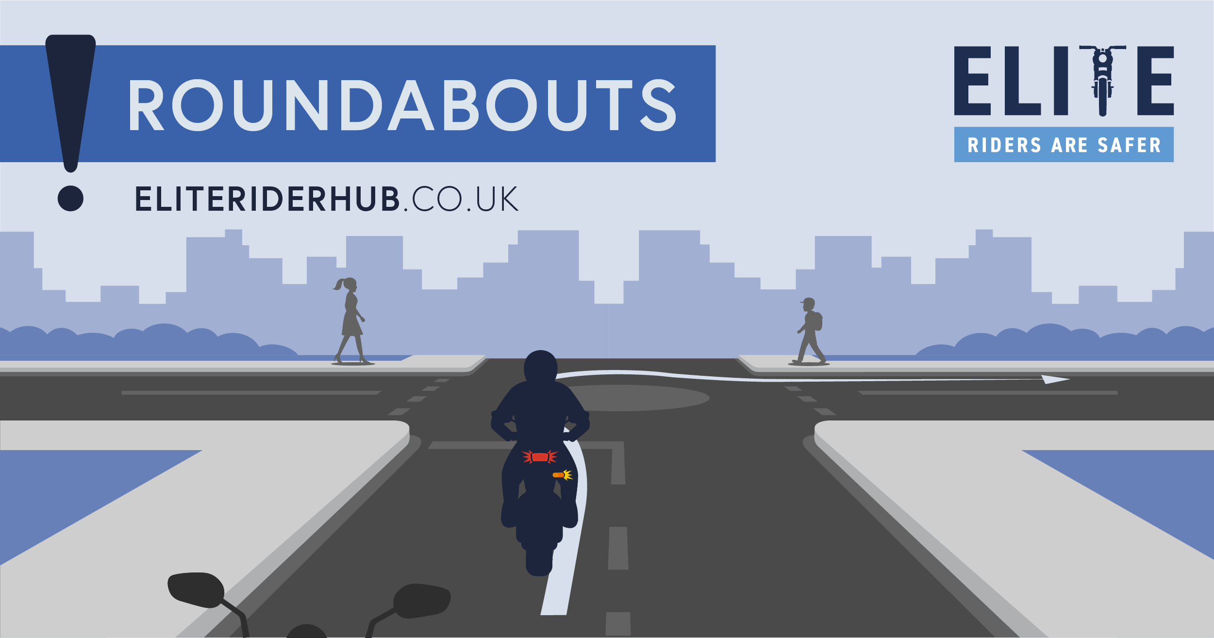 ROUNDABOUTS - Resources  - Elite Rider Training